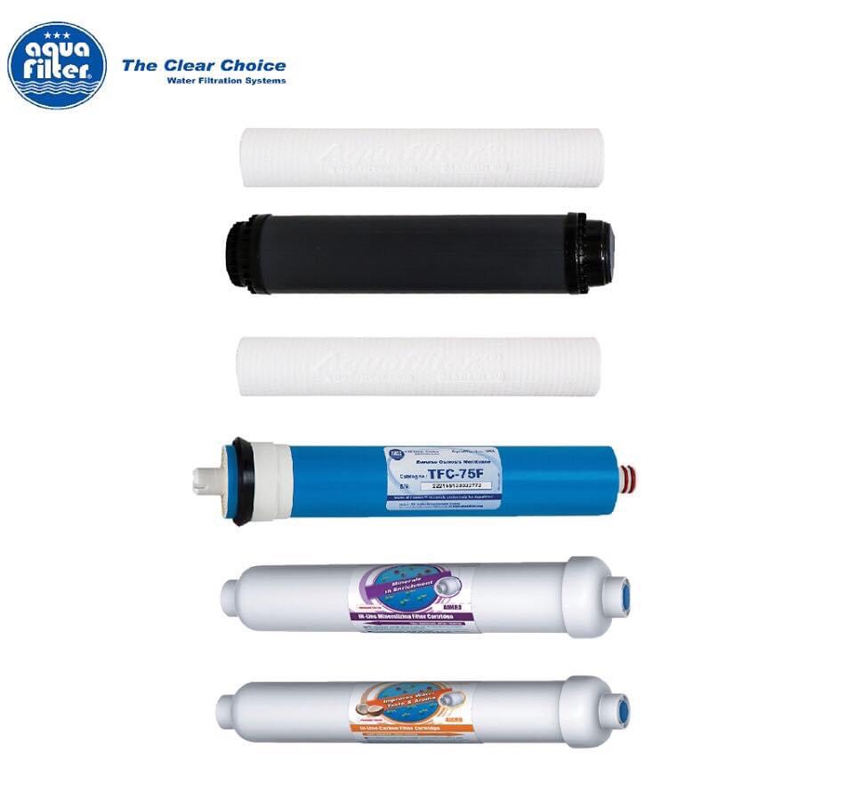 Aquafilter cung cấp và phân phối trên thị trường Việt Nam đa dạng loại lõi lọc với tiêu chuẩn chất lượng số một thế giới