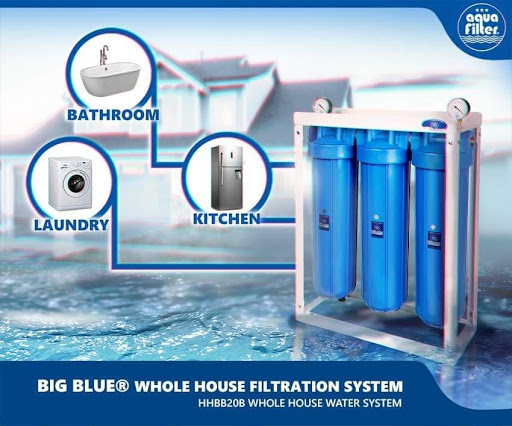 Máy lọc đầu nguồn 3 cấp Big Blue của Aquafilter là phương pháp xử lý nước ngầm hiệu quả nhất